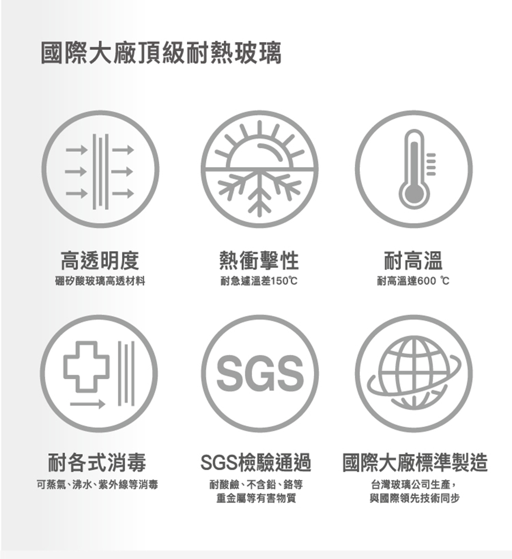 可蒸氣、沸水、紫外線等消毒