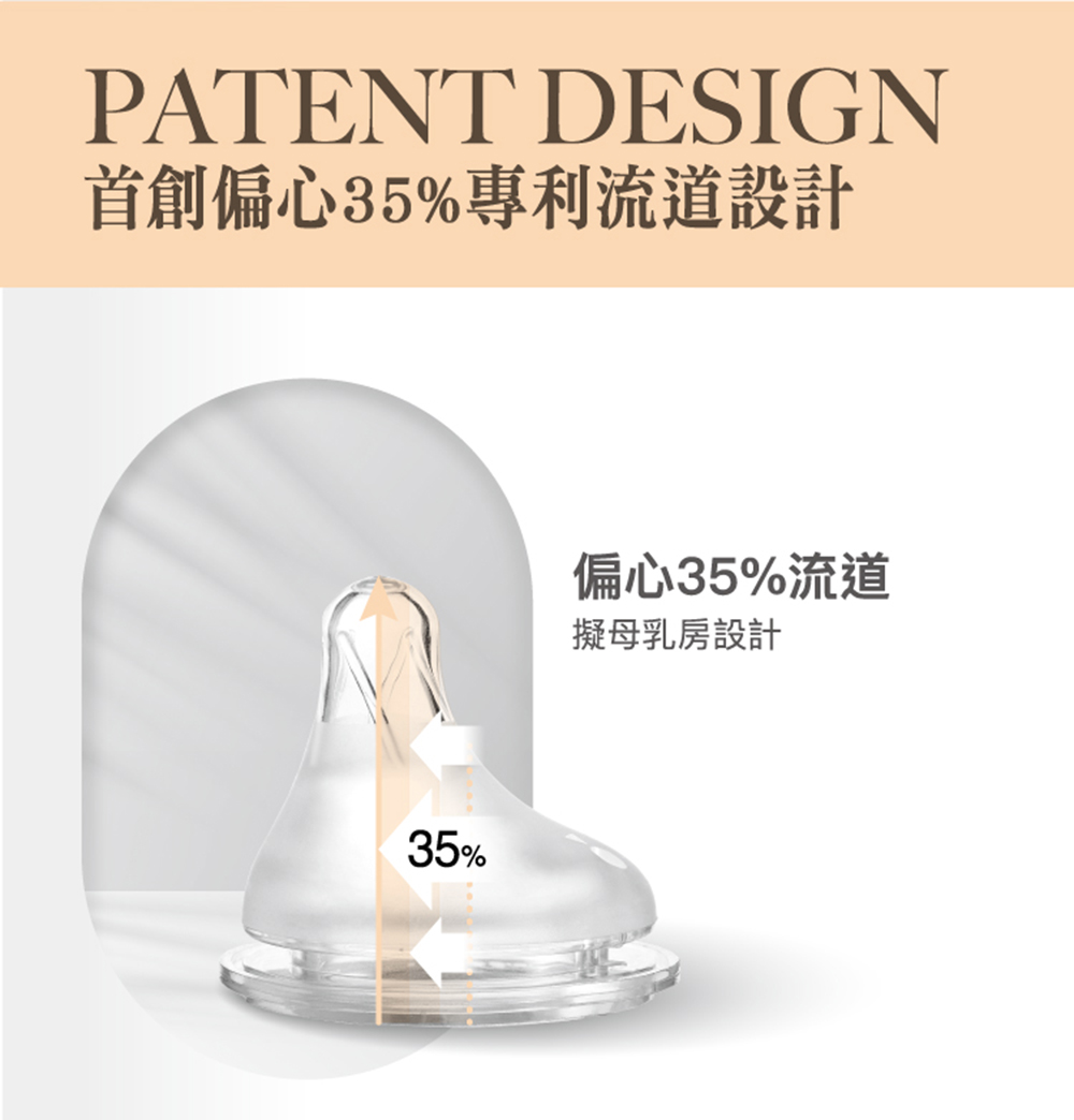 首創偏心35%專利流道設計 偏心35%流道 擬母乳房設計 