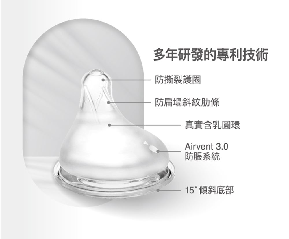 多年研發的專利技術