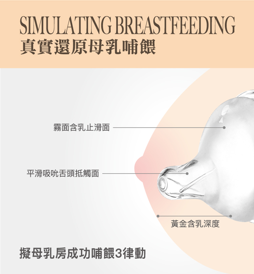 真實還原母乳哺餵 霧面含乳止滑面 平滑吸吮舌頭抵觸面 擬母乳房成功哺餵3律動 黃金含乳深度 