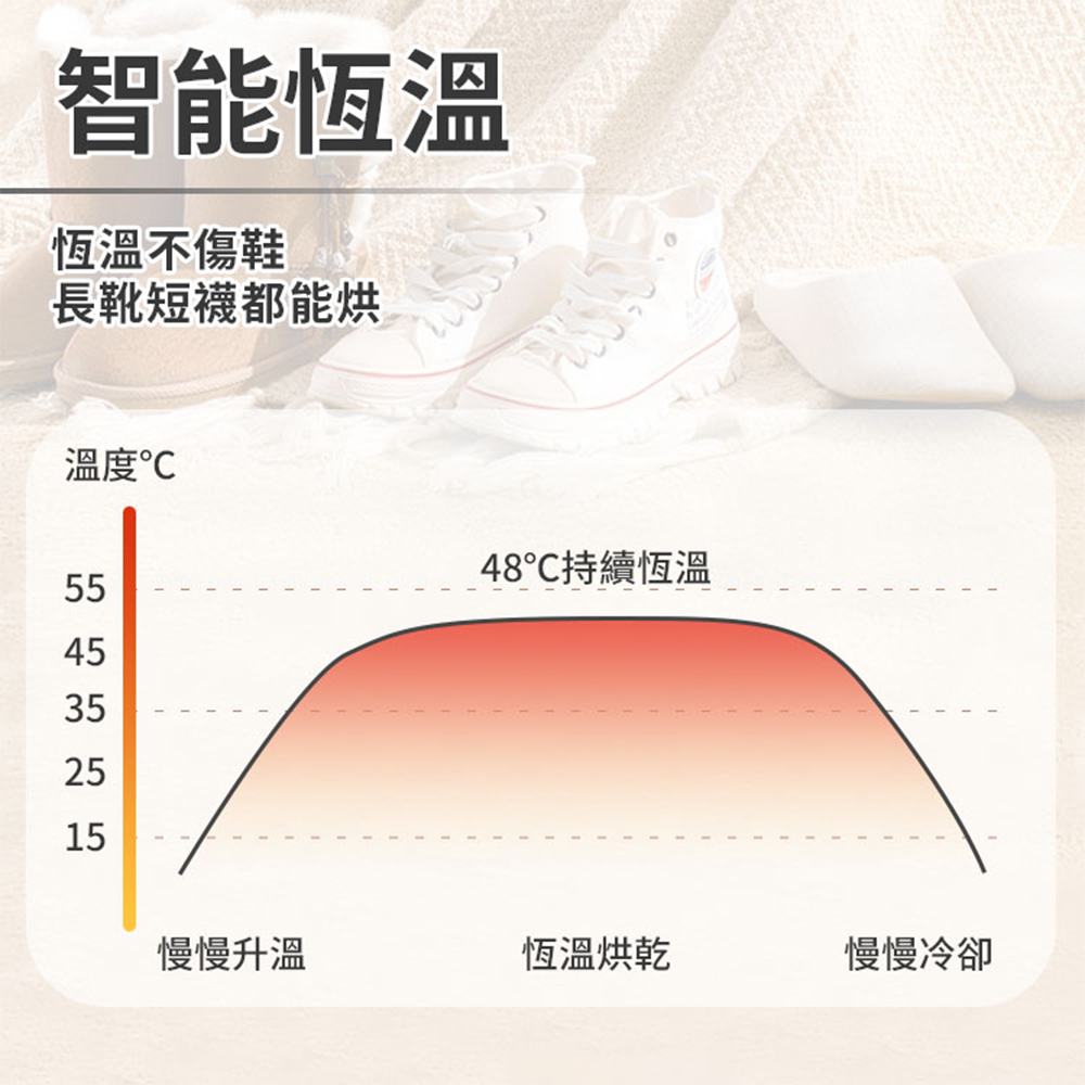 Heydaylife 摺疊烘鞋機 定時烘鞋器 除臭烘鞋 暖鞋