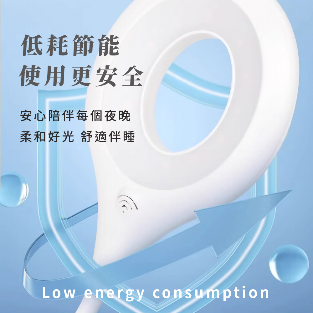 低耗節能 使用更安全 安心陪伴每個夜晚 柔和好光 舒適伴睡 