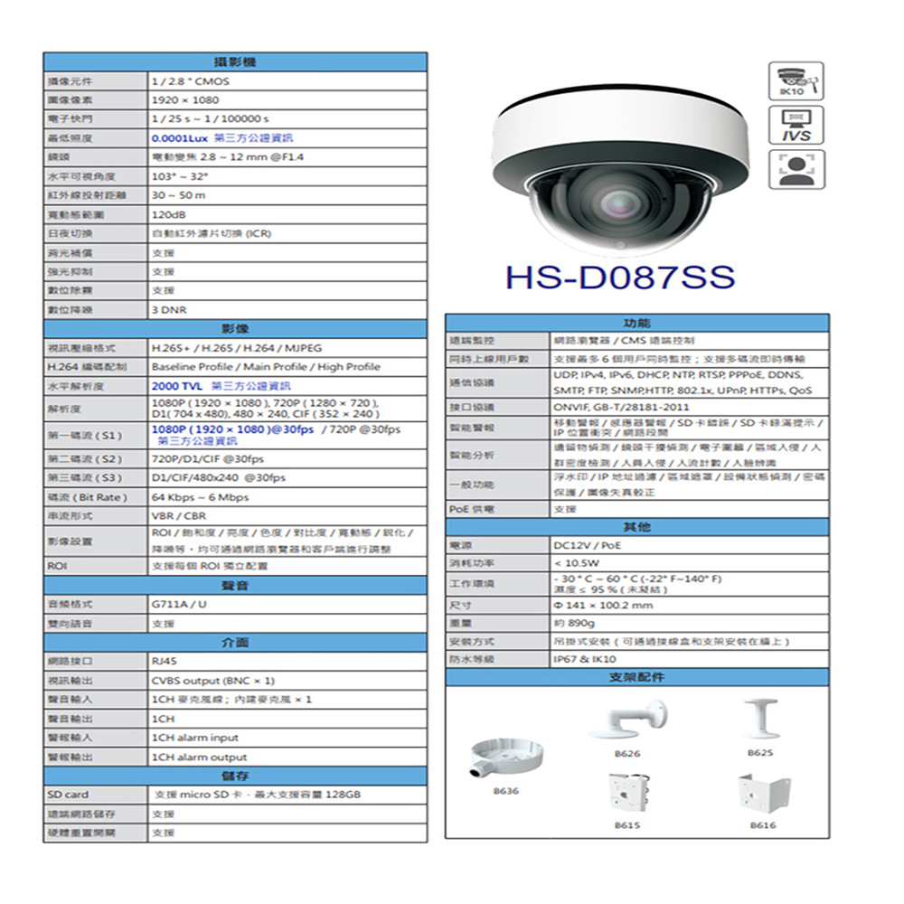 昇銳 HS-D087SS 200萬 變焦紅外線半球網路攝影機