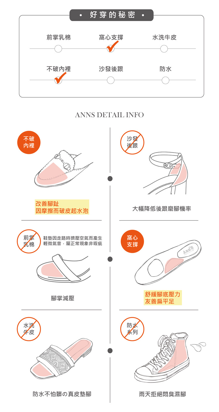 Ann’S 舒適筒圍不壓迫腳踝-針織拼接真皮粗跟低跟短靴4c