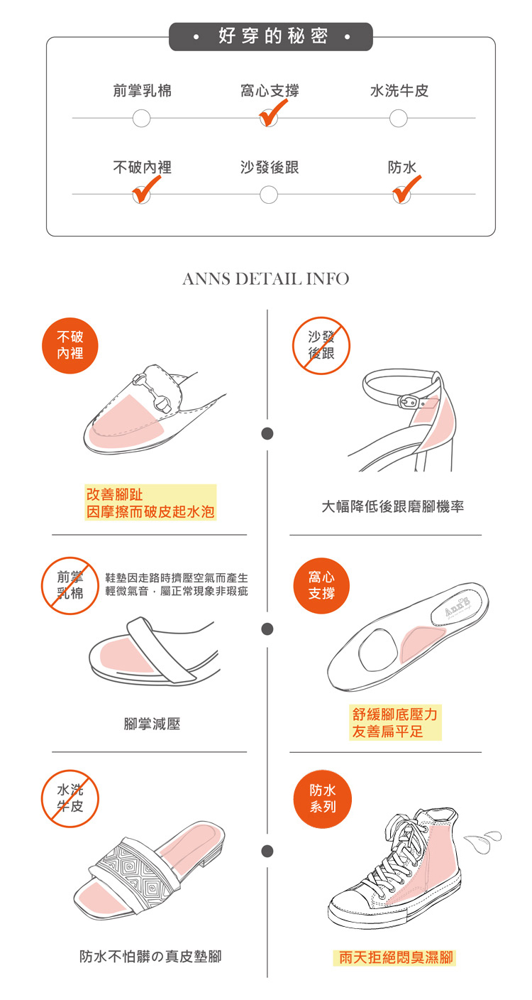 Ann’S 防潑水材質-性感後挖空及膝平底長靴3cm-版型偏