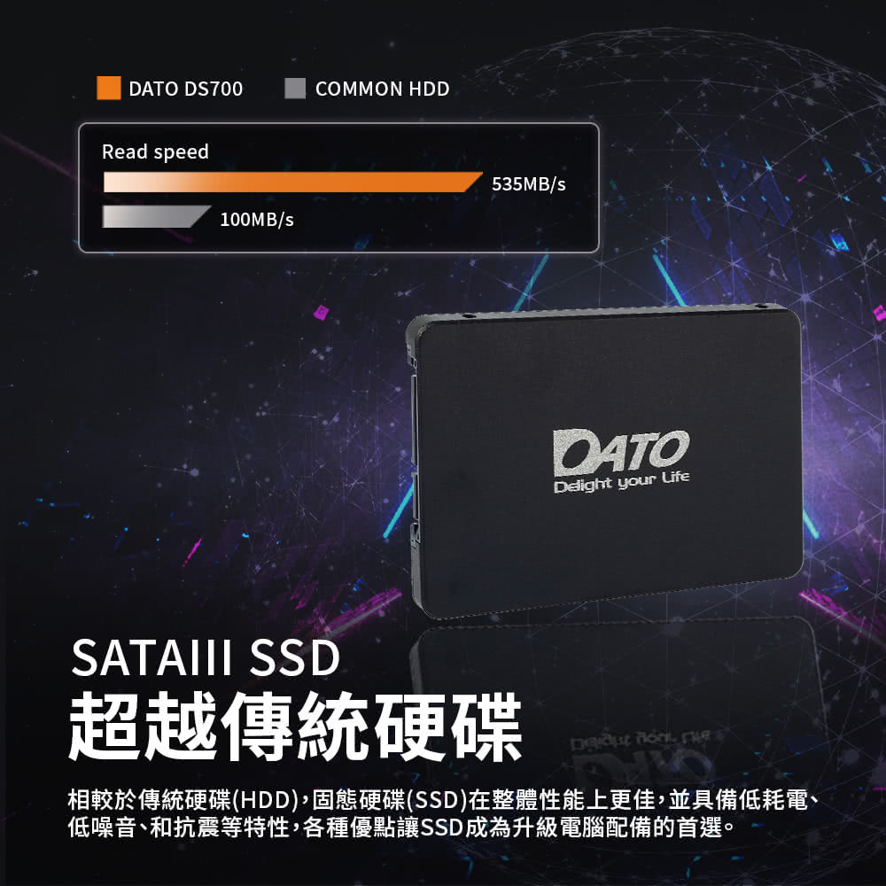 DATO 達多】DS700 1TB 2.5吋SATAIII SSD 固態硬碟(最高達讀：535MB/s
