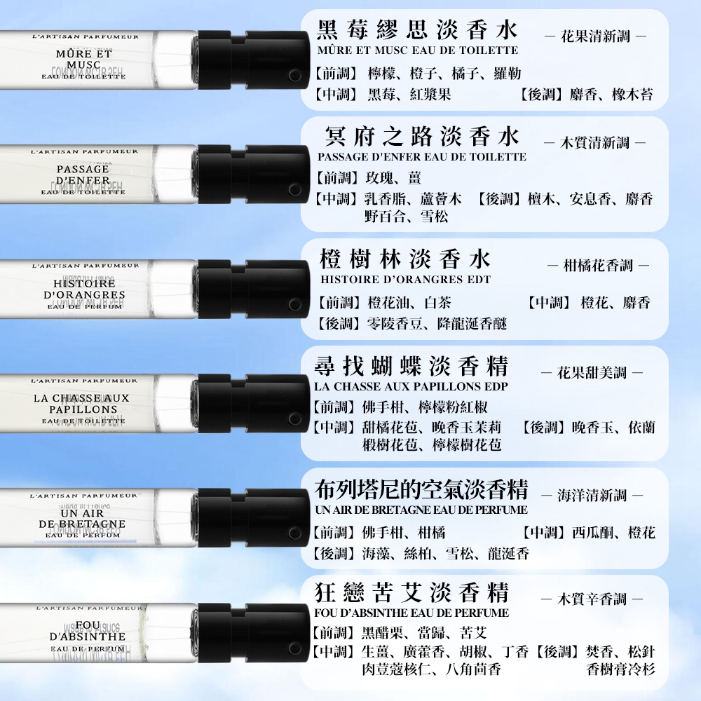 中調乳香脂、蘆薈木 後調檀木、安息香、麝香