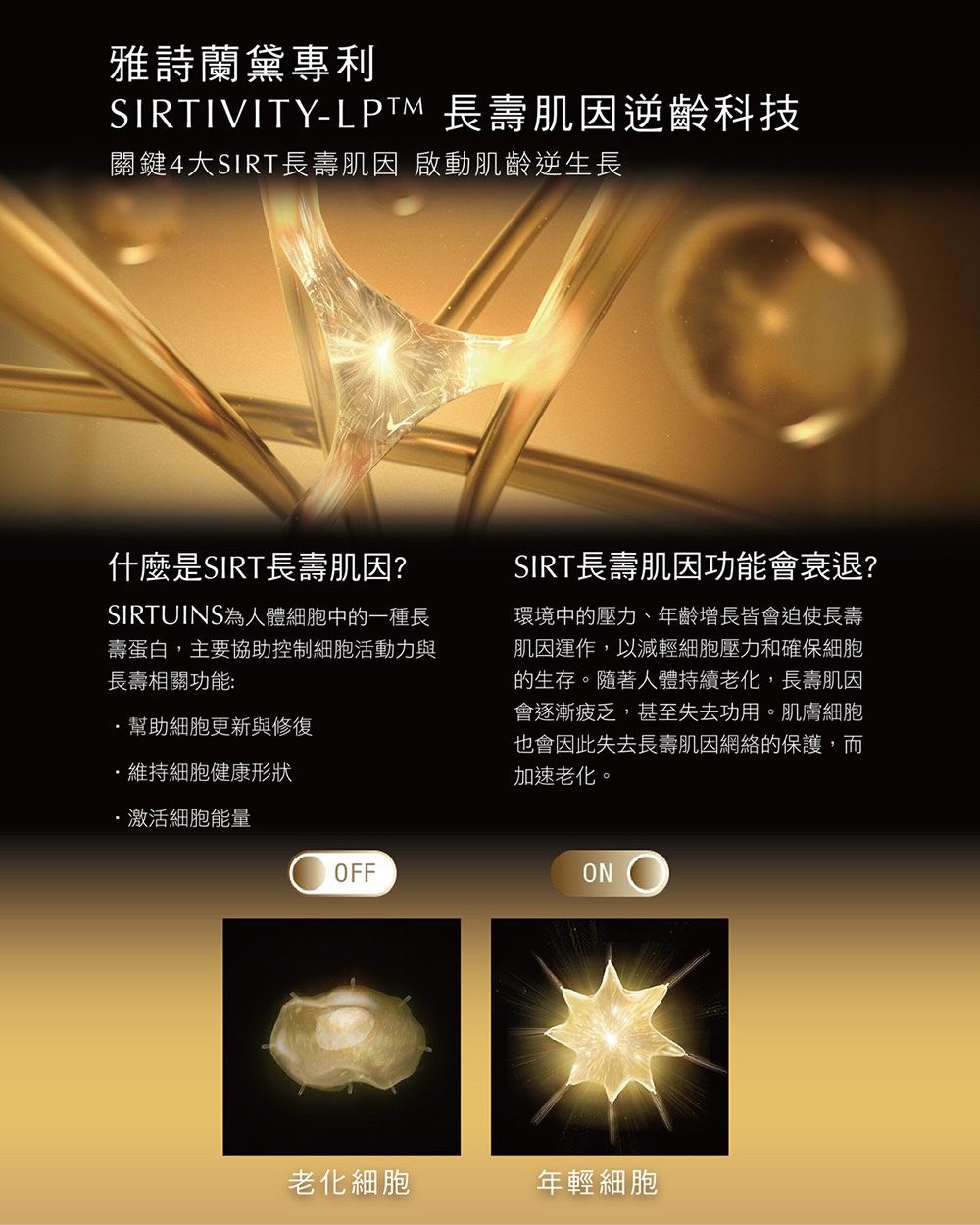SIRIVITYLPM 長壽肌因逆齡科技