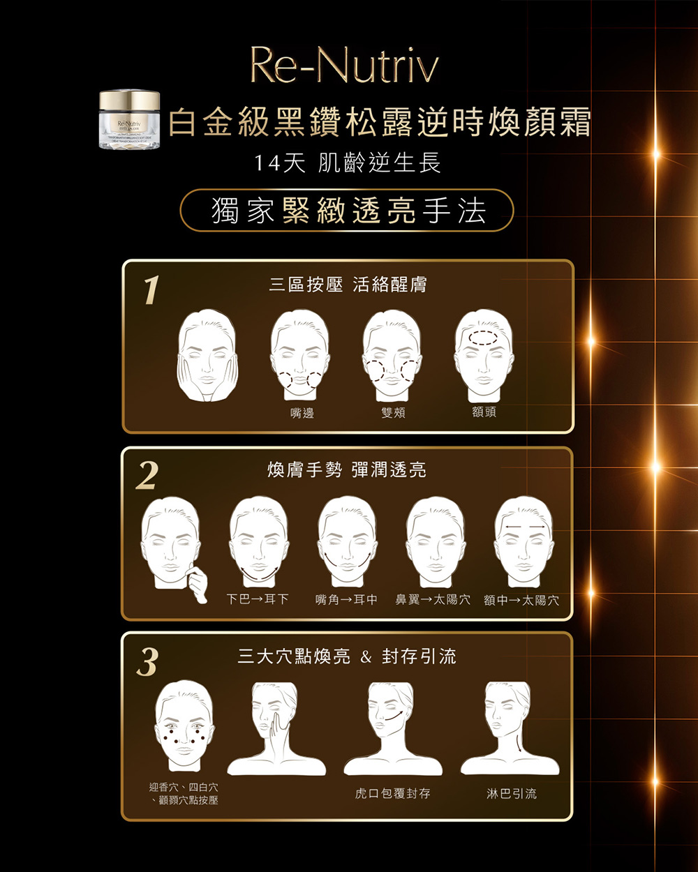 下巴耳下 嘴角耳中 鼻翼太陽穴 額中 太陽穴