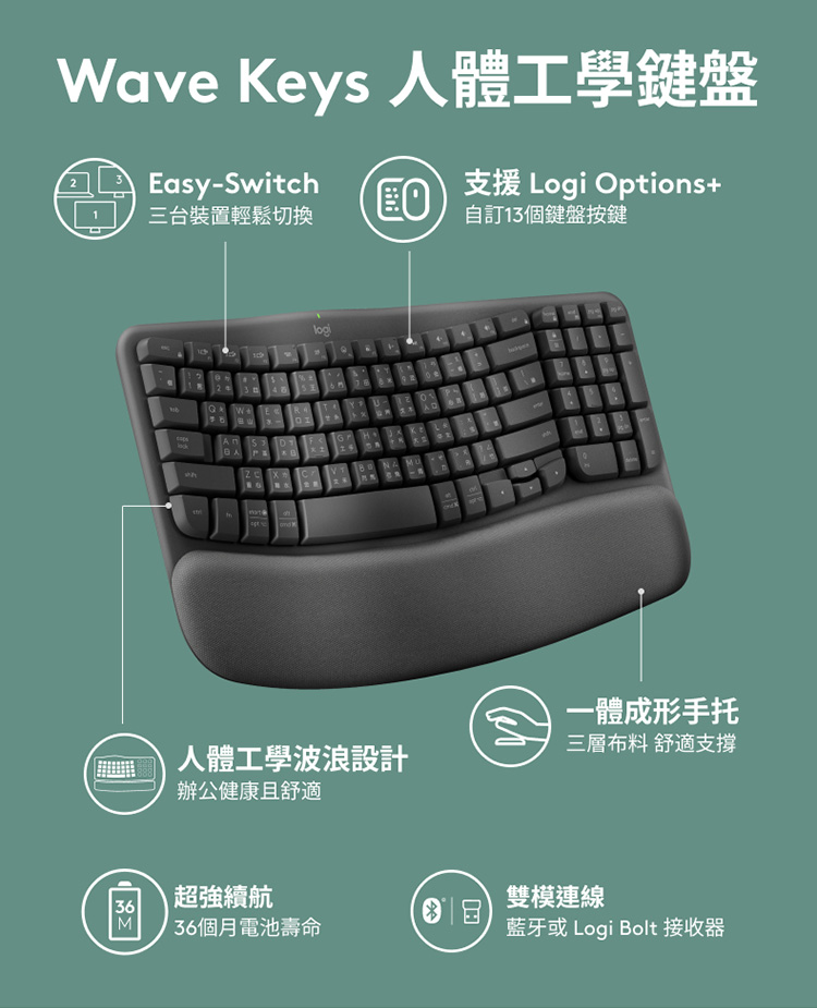 Logitech 羅技 WaveKeys人體工學鍵盤+Lif