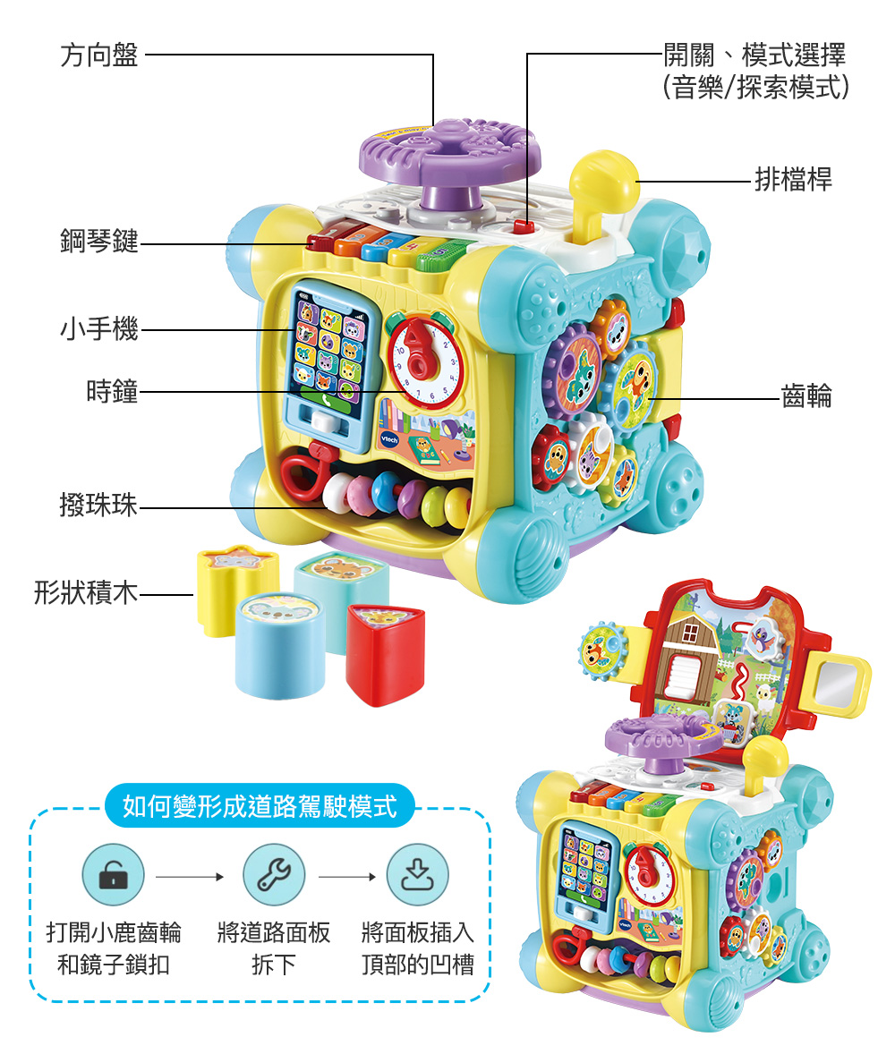 如何變形成道路駕駛模式