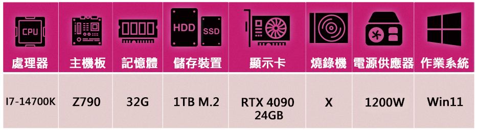 NVIDIA i7二十核{創作AI-IVW}GeForce 
