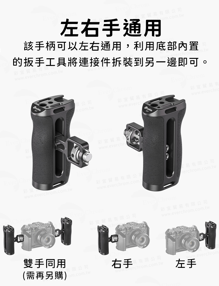 的扳手工具將連接件拆裝到另一邊即可。