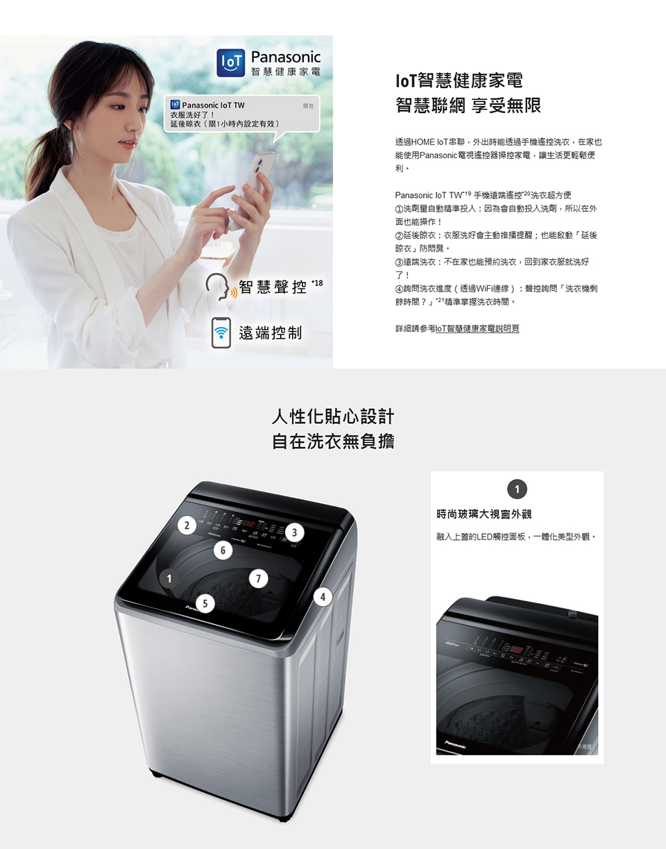 Panasonic國際牌 NA-V170NMS - 詳情13