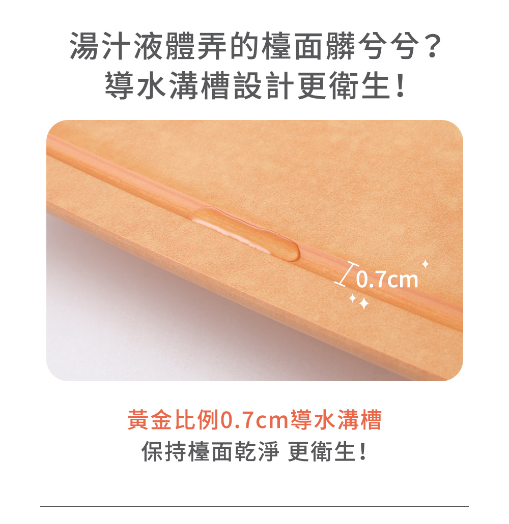 湯汁液體弄的檯面髒兮兮 導水溝槽設計更衛生 黃金比例0.7cm導水溝槽 保持檯面乾淨 更衛生 