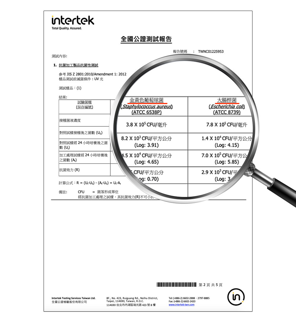 參考 JIS Z 28012010Amendment 1 2012