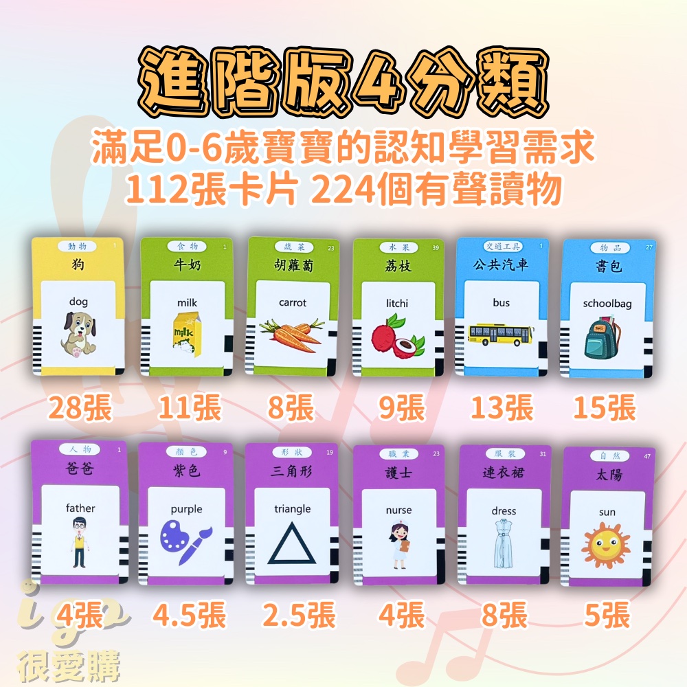 【橙色Oran】兒童益智雙語學習機 112張繁體中文卡片/合