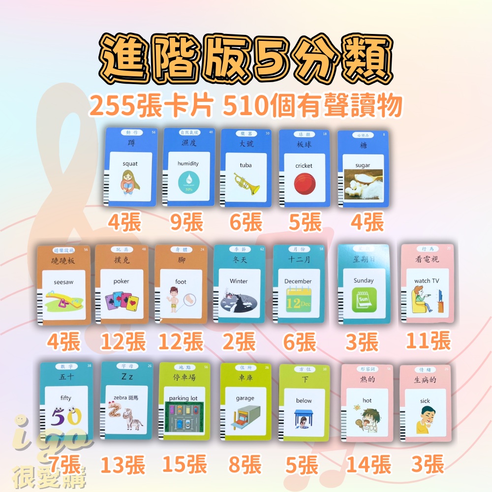 【橙色Oran】兒童益智雙語學習機 112張繁體中文卡片/合