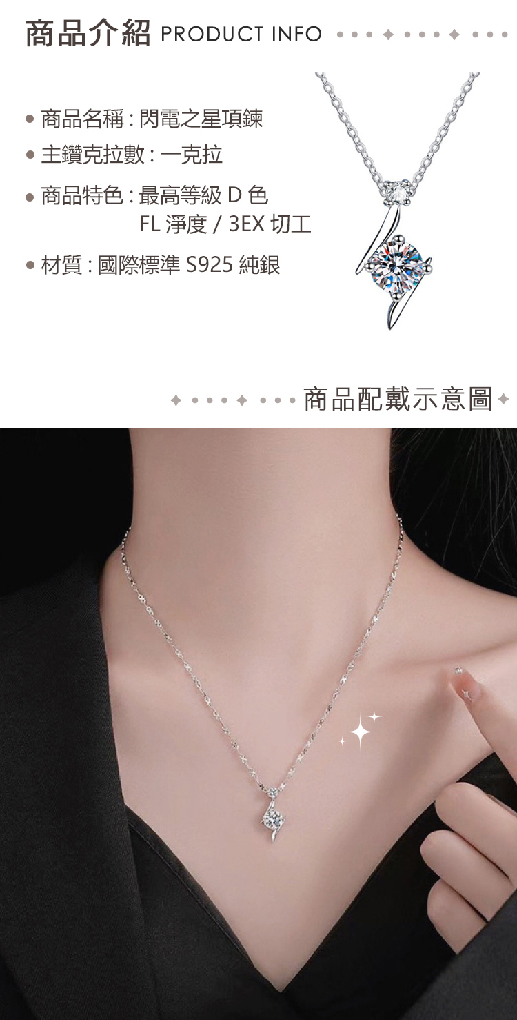 商品介紹 PRODUCT INFO