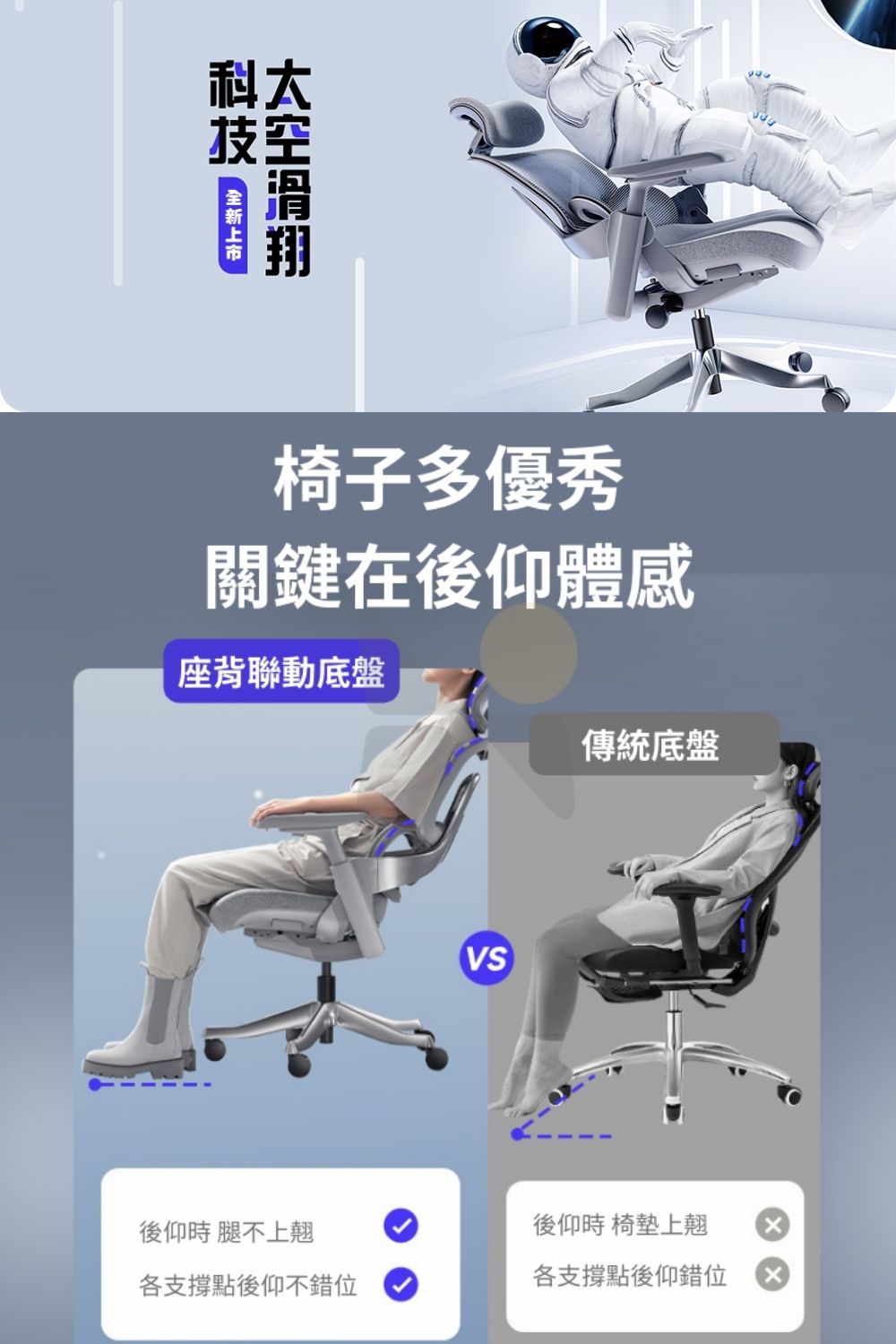 YOKA佑客家具 太空懸浮滑翔椅-免組裝(人體工學椅辦公椅主