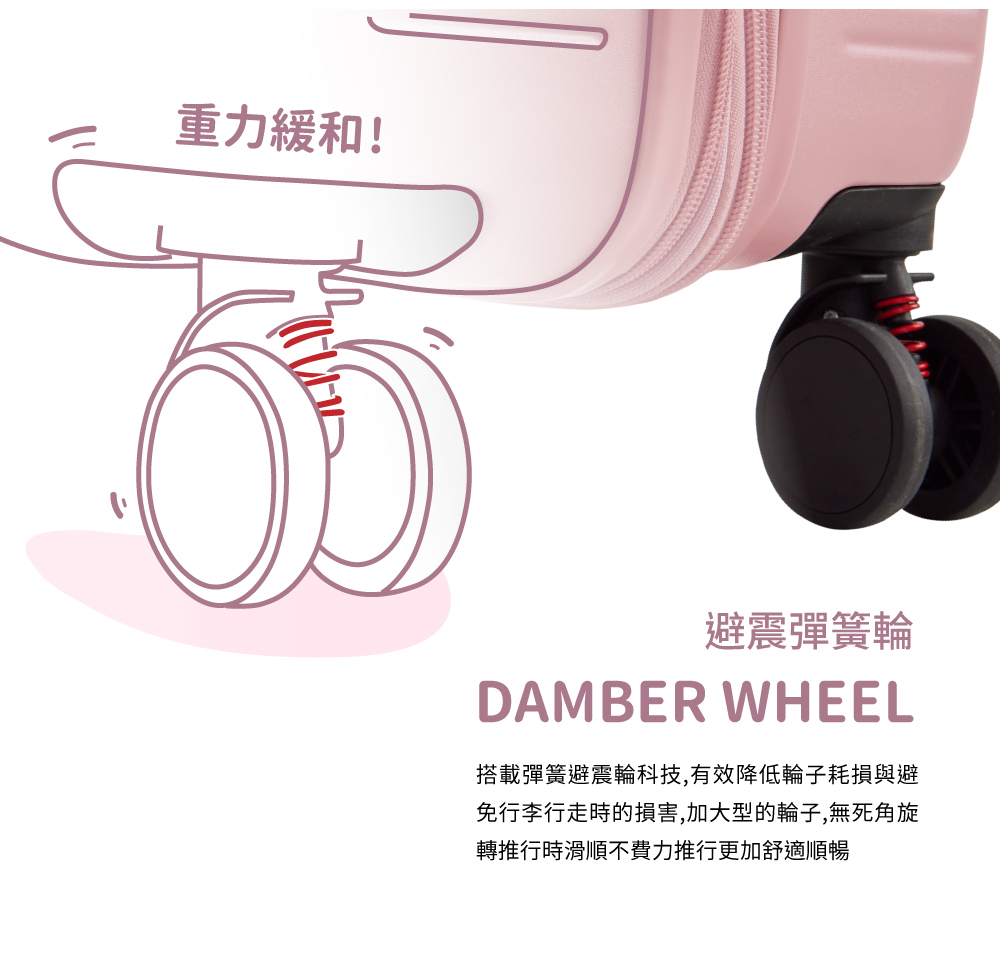 重力緩和 避震彈簧輪 搭載彈簧避震輪科技,有效降低輪子耗損與避 免行李行走時的損害,加大型的輪子,無死角旋 轉推行時滑順不費力推行更加舒適順暢 