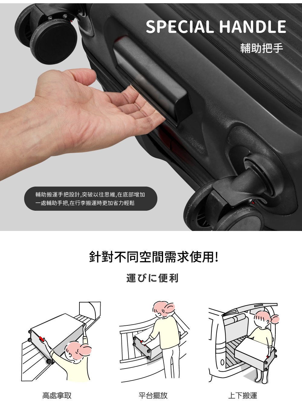 輔助搬運手把設計,突破以往思維,在底部增加