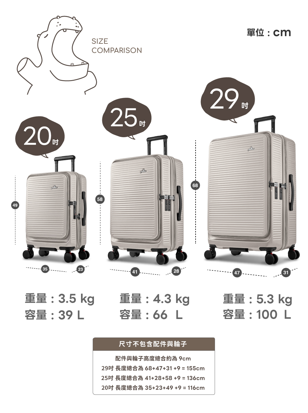 配件與輪子高度總合約為9cm