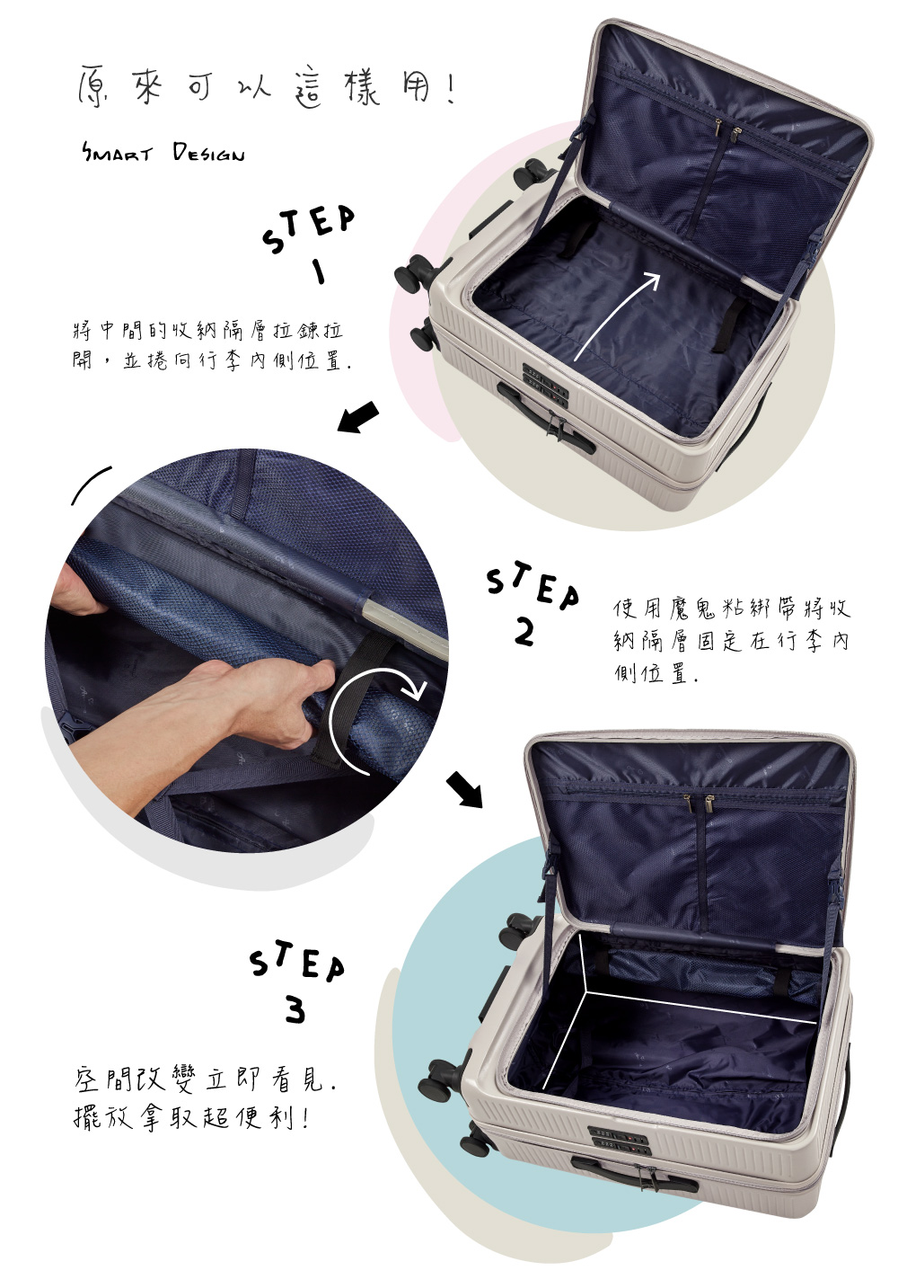 開,並捲向行李內側位置.