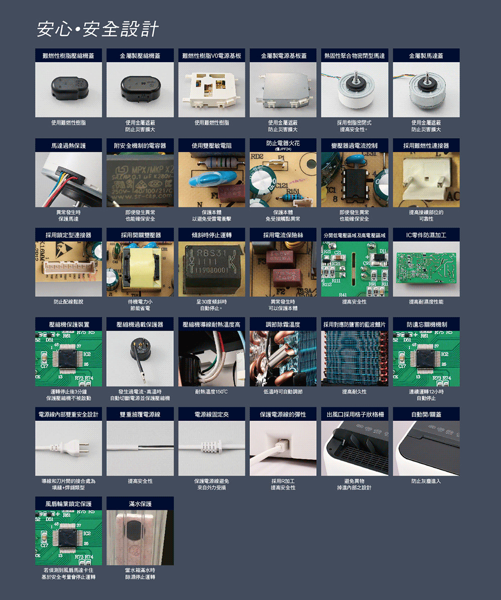 分開低電壓區域及高電壓區域