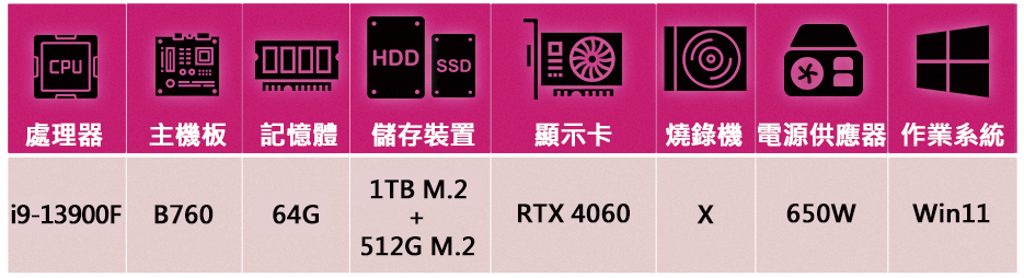 NVIDIA i9廿四核GeForce RTX 4060 W