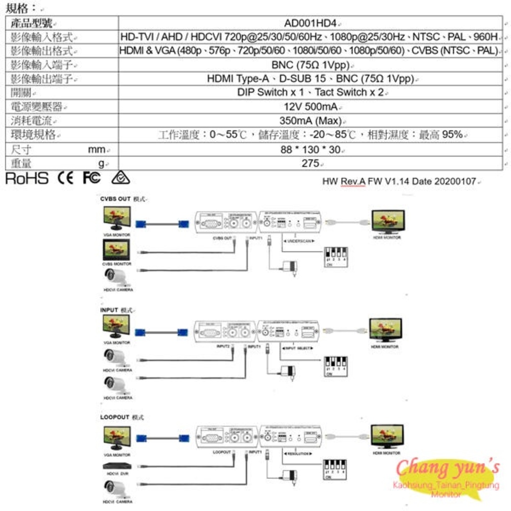 昌運監視器 AD001HD4 HDTVI/AHD/HDCVI