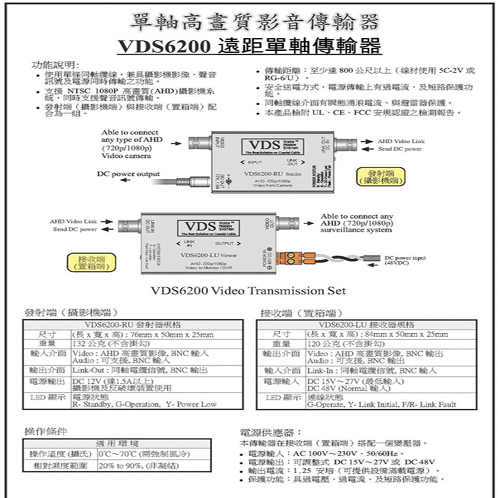 昌運監視器 VDS6200 高畫質單軸電纜影音傳輸器 支援 
