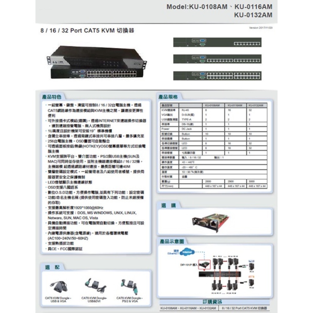 昌運監視器 KU-0116AM 16 Port CAT5 K