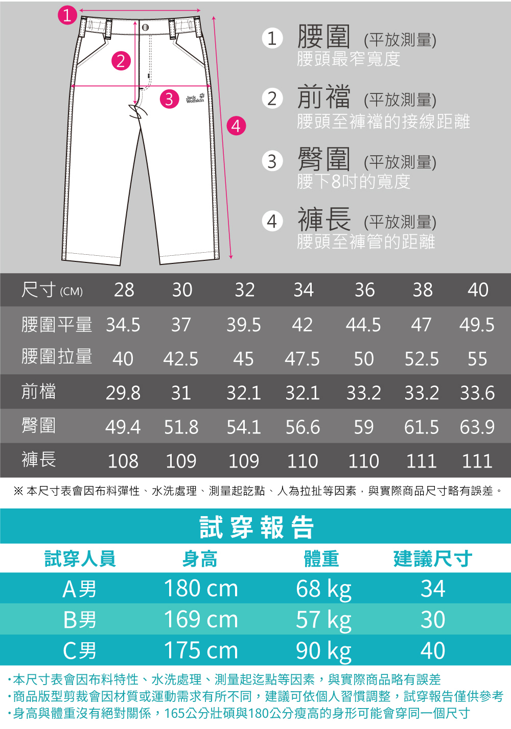 本尺寸表會因布料彈性、水洗處理、測量起訖點、人為拉扯等因素,與實際商品尺寸略有誤差。