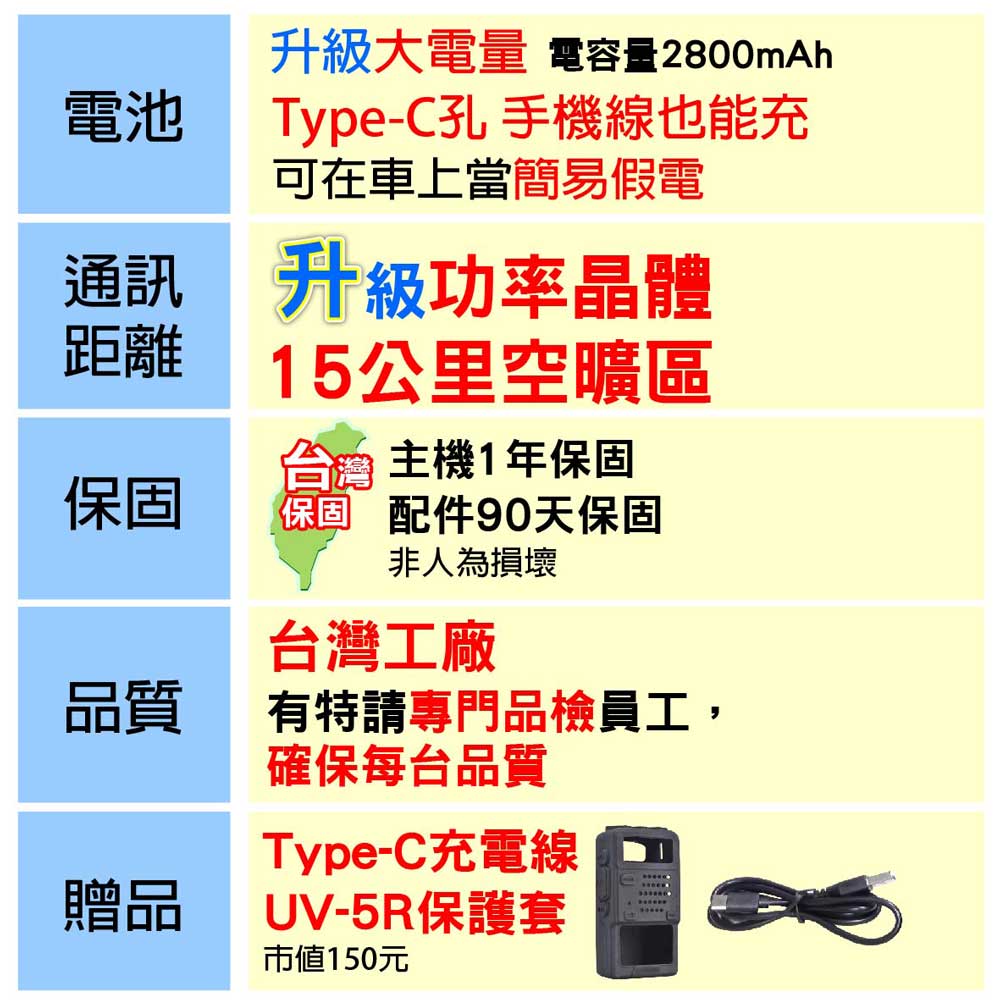 寶峰 UV-5R 無線電對講機 Type-C充電 5瓦(雙頻
