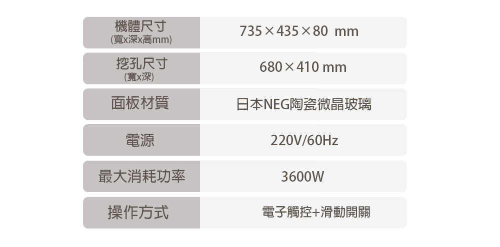 SAKURA 櫻花 雙口IH感應爐_220V(EG2350G