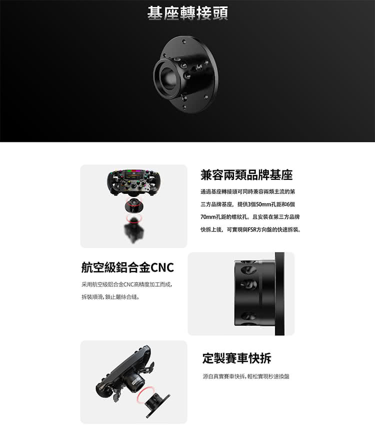 MOZA RACING 多功能轉接器+第三方基座轉接頭(RS