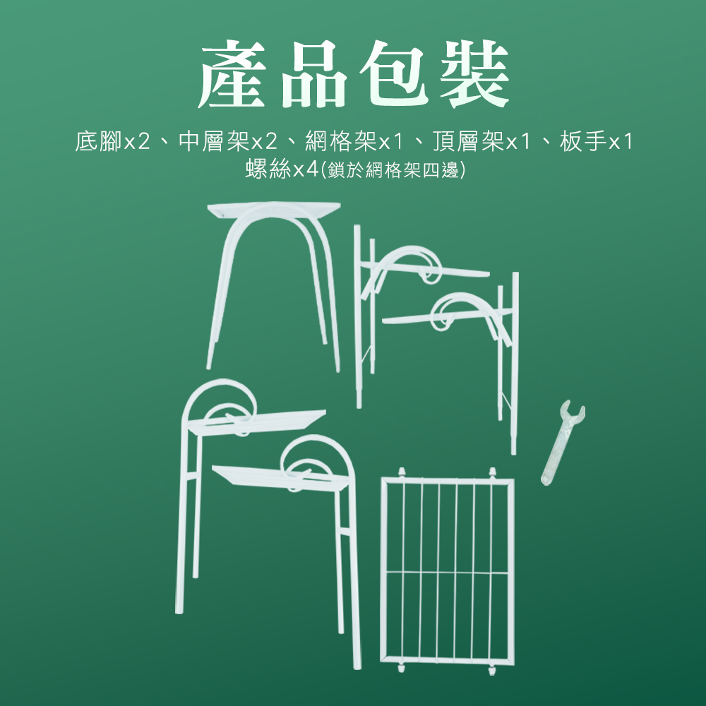 產品包裝 底腳x2、中層架x2、網格架x1、頂層架x1、板手x1 螺絲x4鎖於網格架四邊 