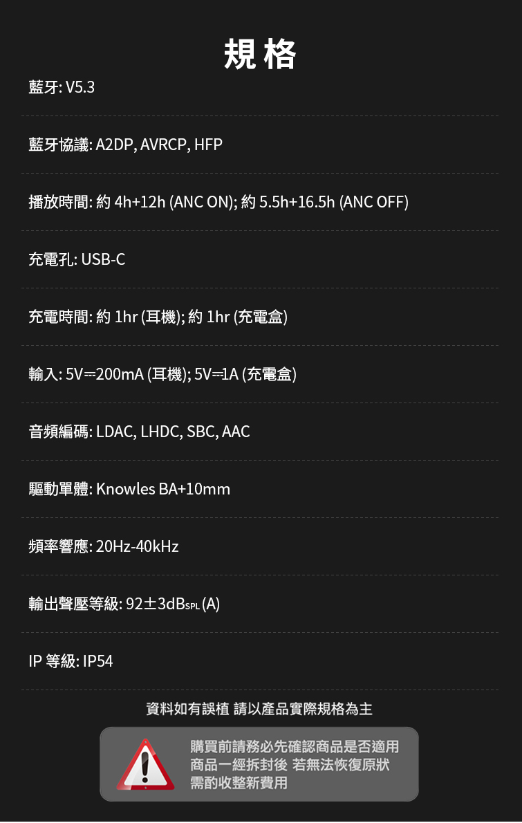 播放時間 約 4h12h ANC ON 約5.5h16.5h ANC OFF