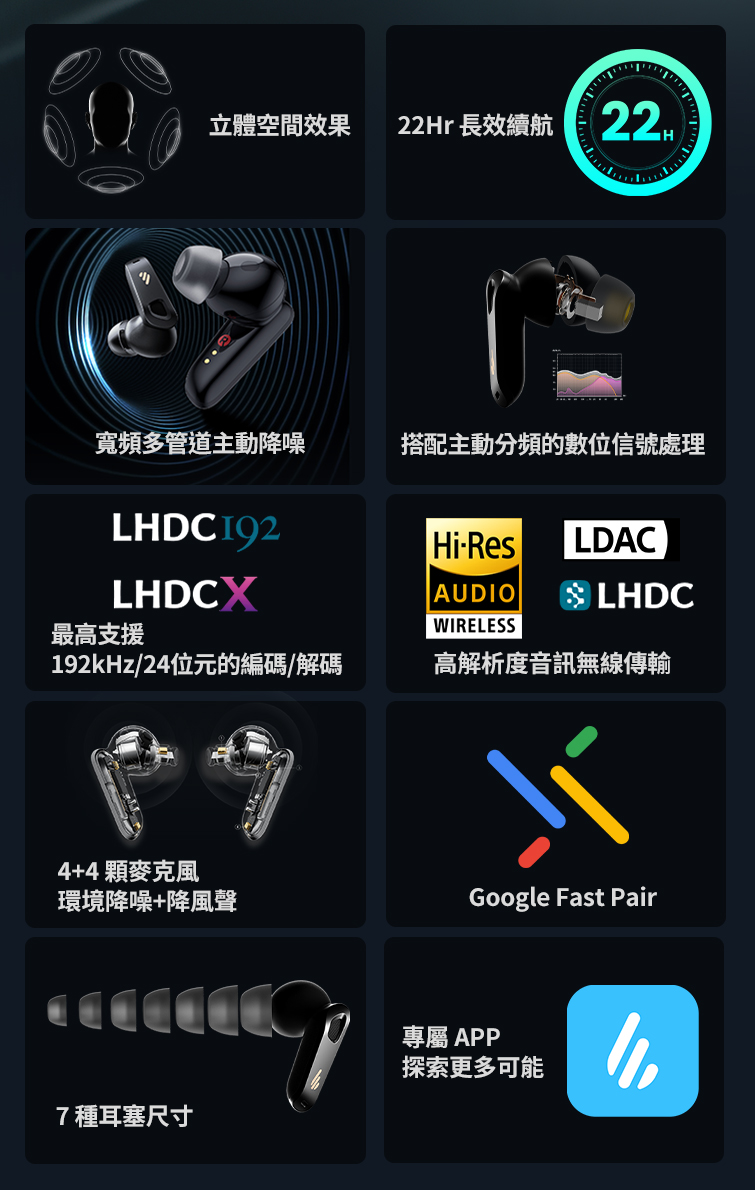 立體空間效果 22Hr 長效續航 22H