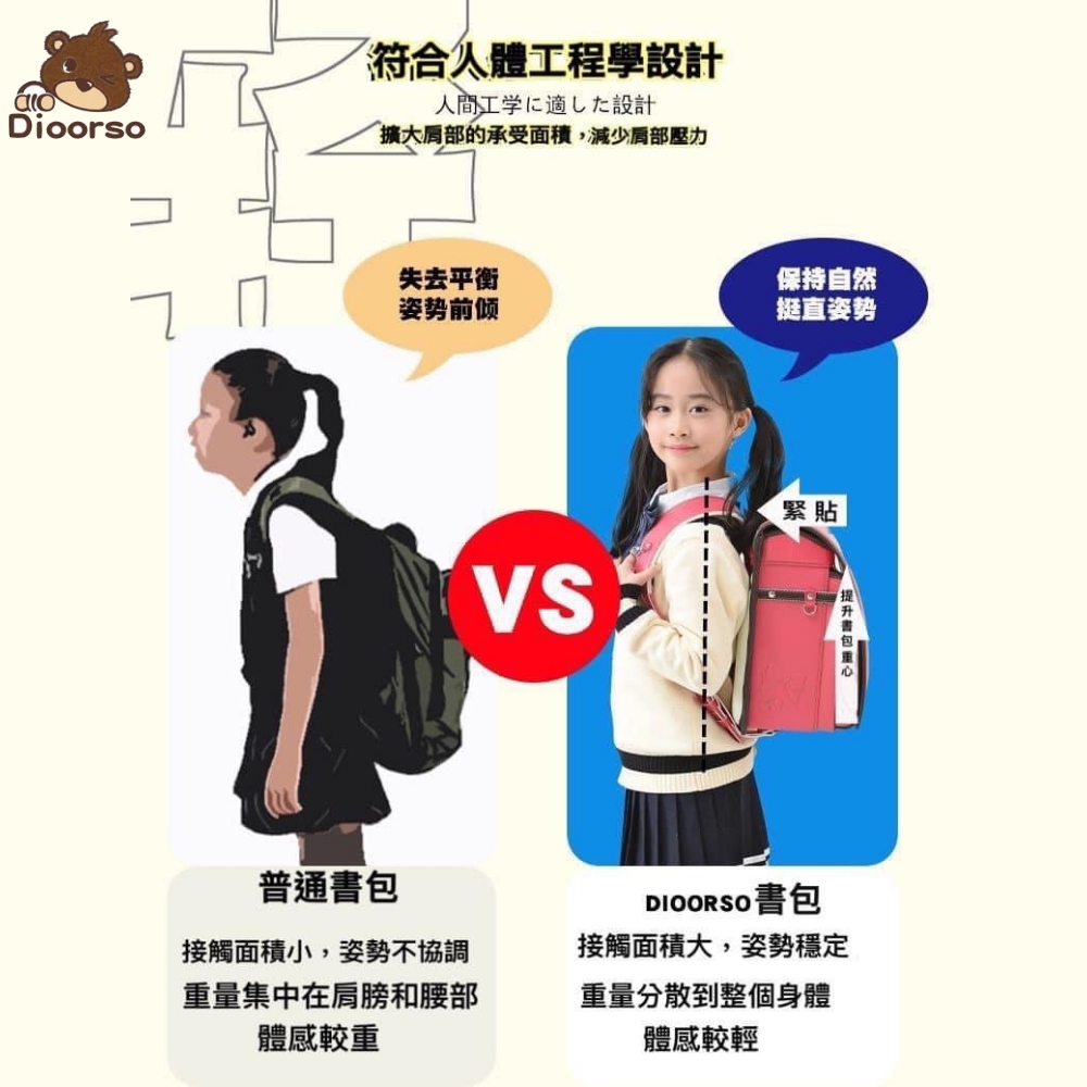 日系風格 日式護脊小學生書包(護脊書包 兒童書包 學生背包 