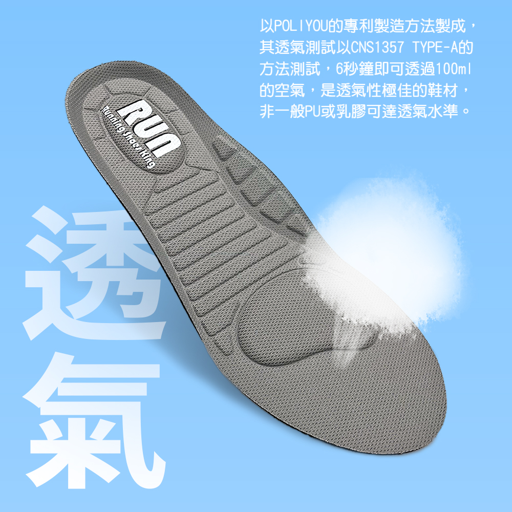 RUN 買6贈1 太空零重力3D人體工學鞋墊(久站鞋墊 除臭