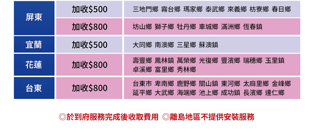 3M HEAT3000 - 詳情2