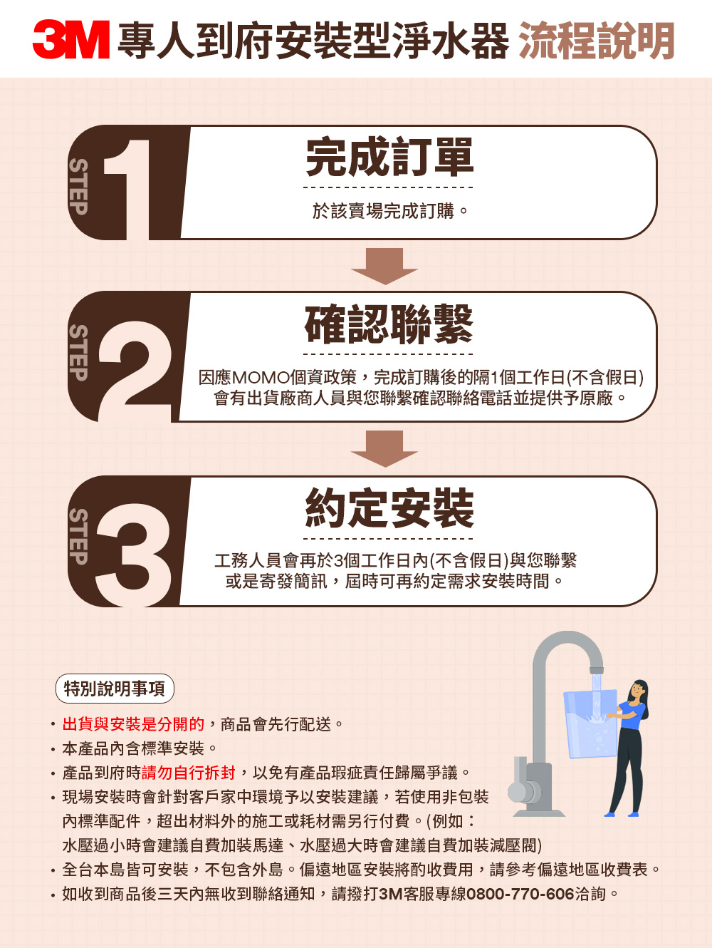 3M HEAT3000 - 詳情3