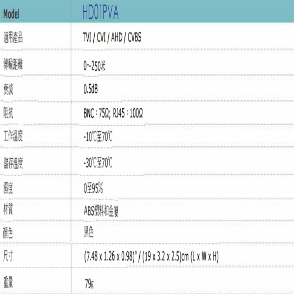 昌運監視器 HDOl PVA 250米 影像/聲音/電源 多