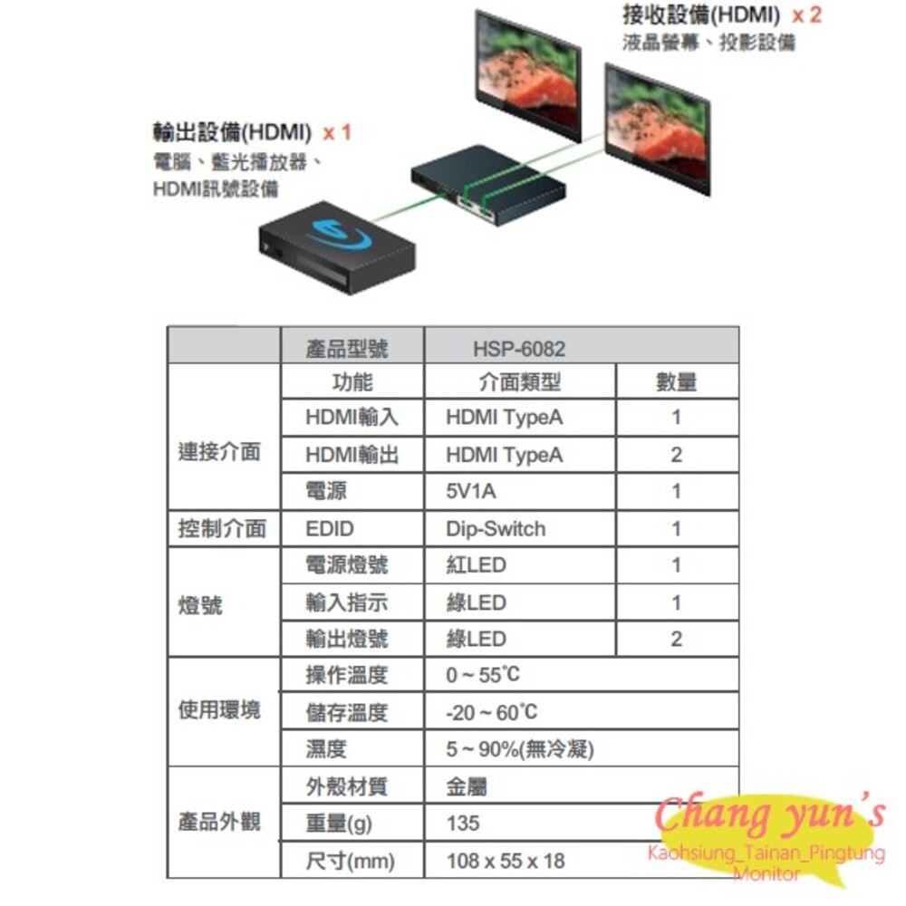 昌運監視器 HSP-6082 一進二出HDMI廣播分配器 推