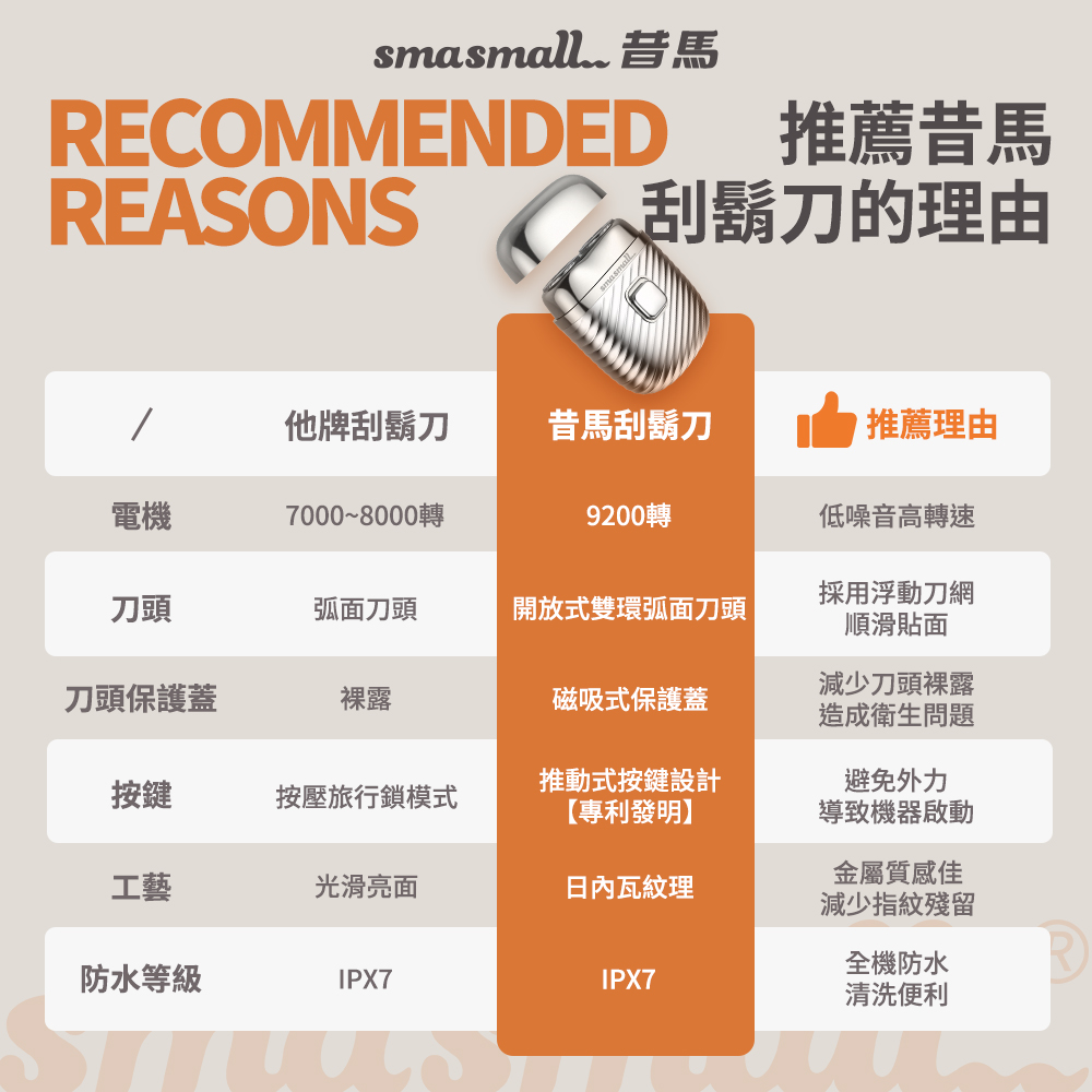 smasmall. 昔馬