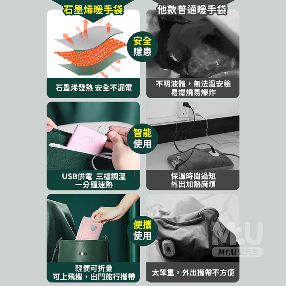 石墨烯發熱 安全不漏電