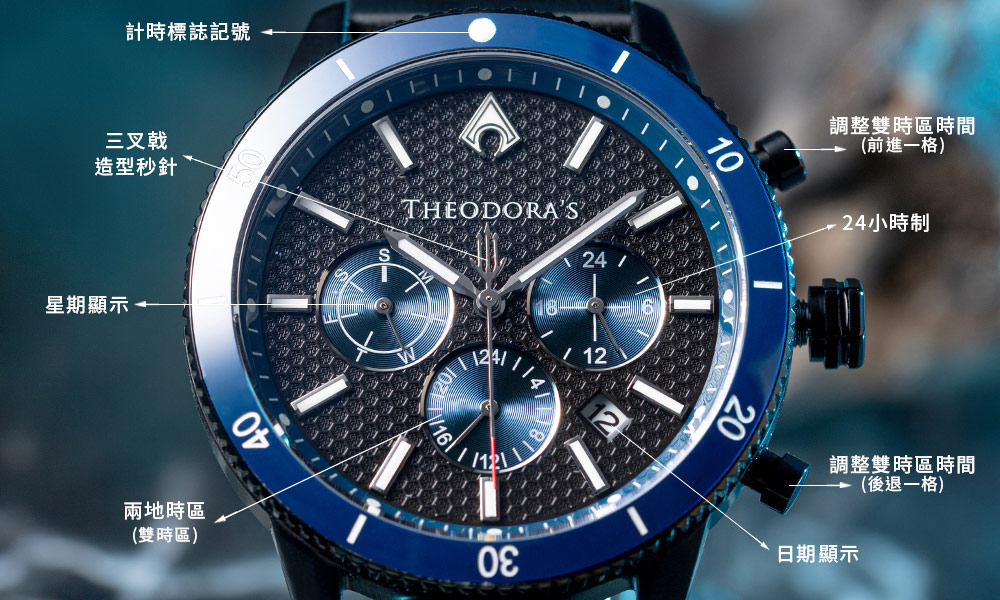 調整雙時區時間