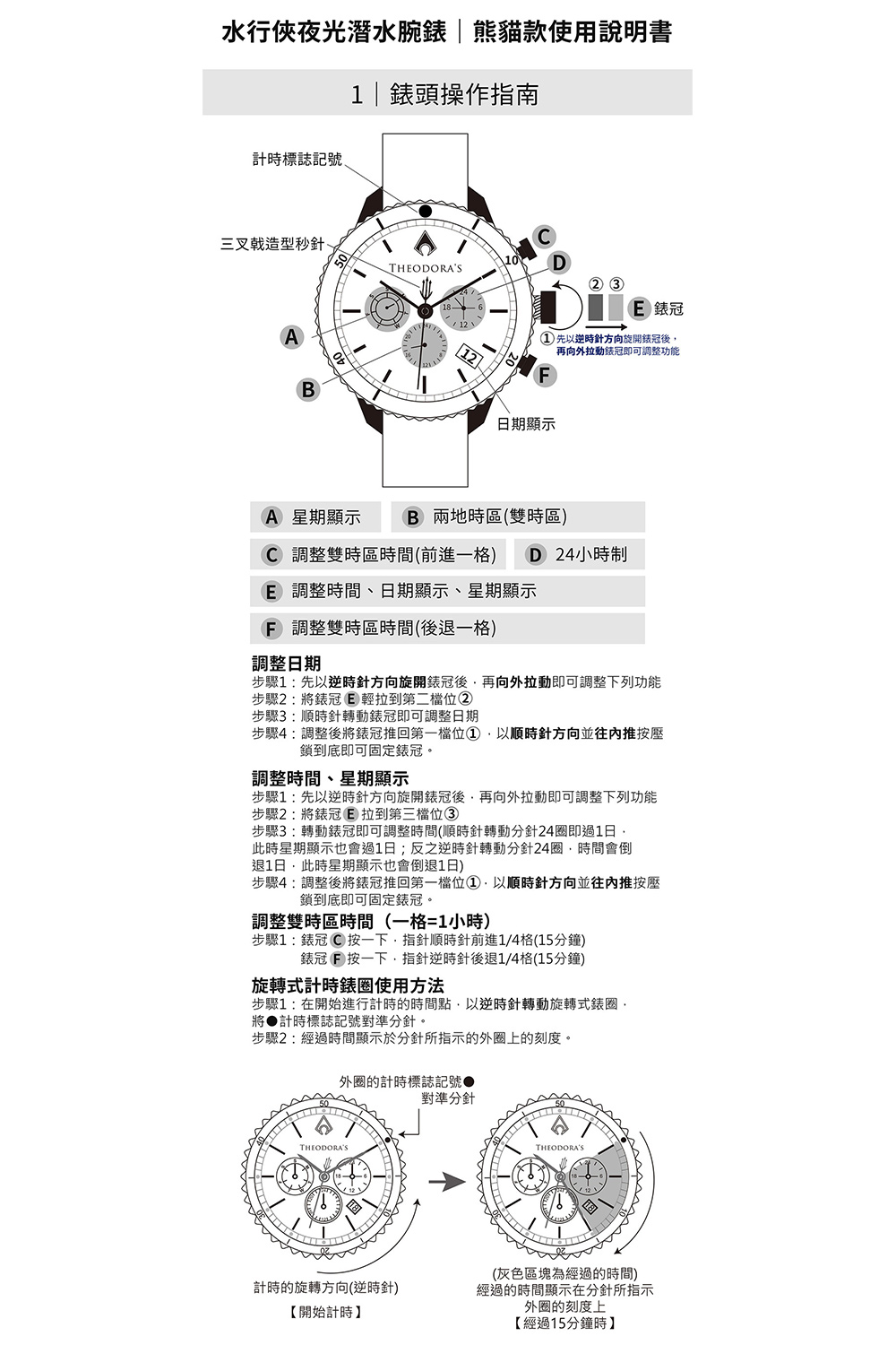 步驟1先以逆時針方向旋開錶冠後,再向外拉動即可調整下列功能